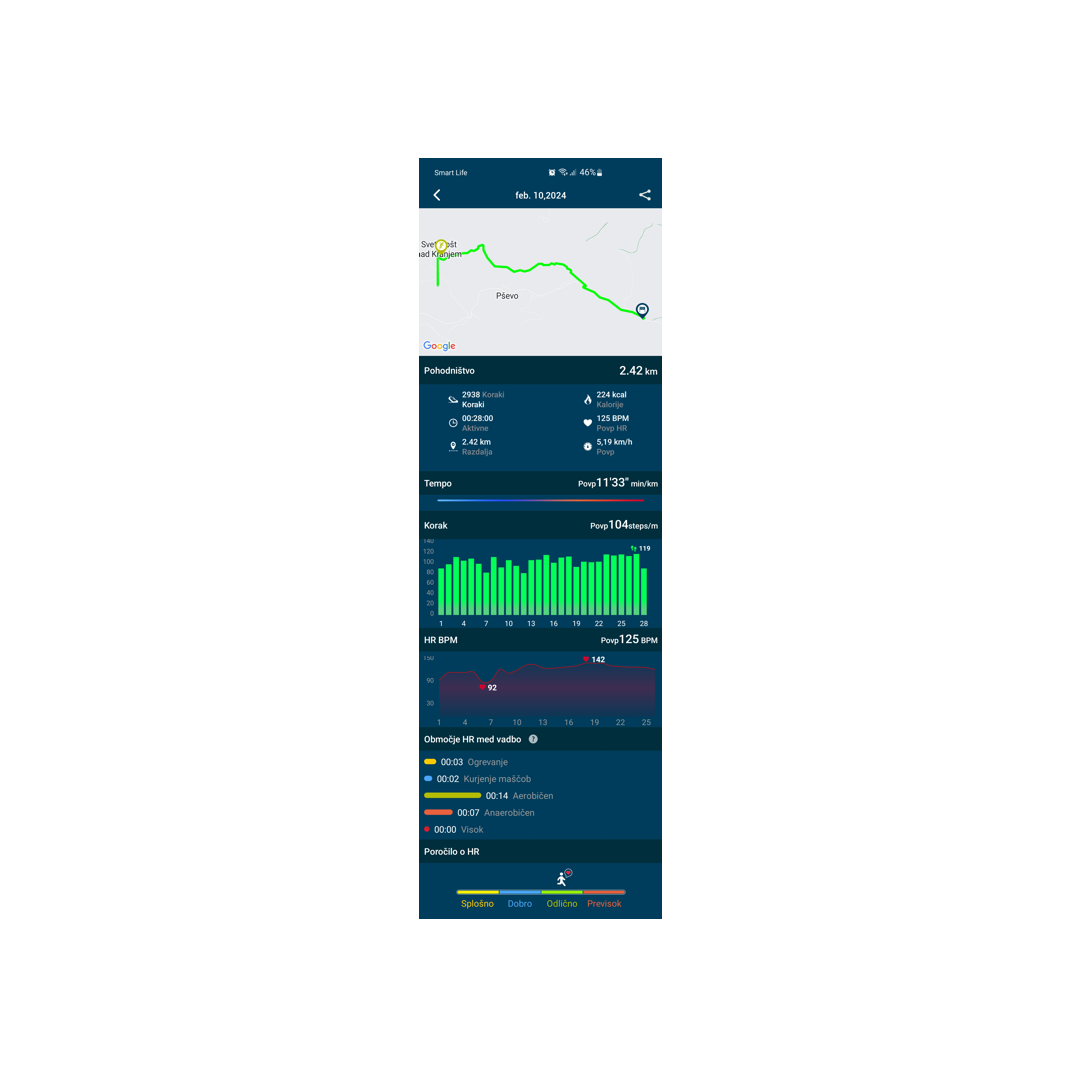 Energetics PRO SPORT GPS S2, sat, crna