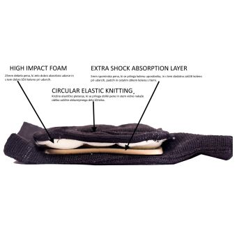 Terinda KNEE PAD SLEEVE, štitnik za koljena, crna