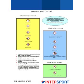 Kemplast WATERPROOF, impregnacijska sredstva